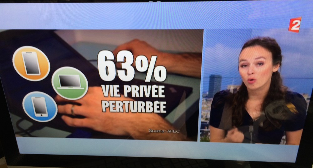 63% de vies perturbées